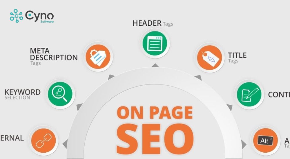 Khi viết bài content SEO cần chú trọng vào từ khóa và chất lượng nội dung