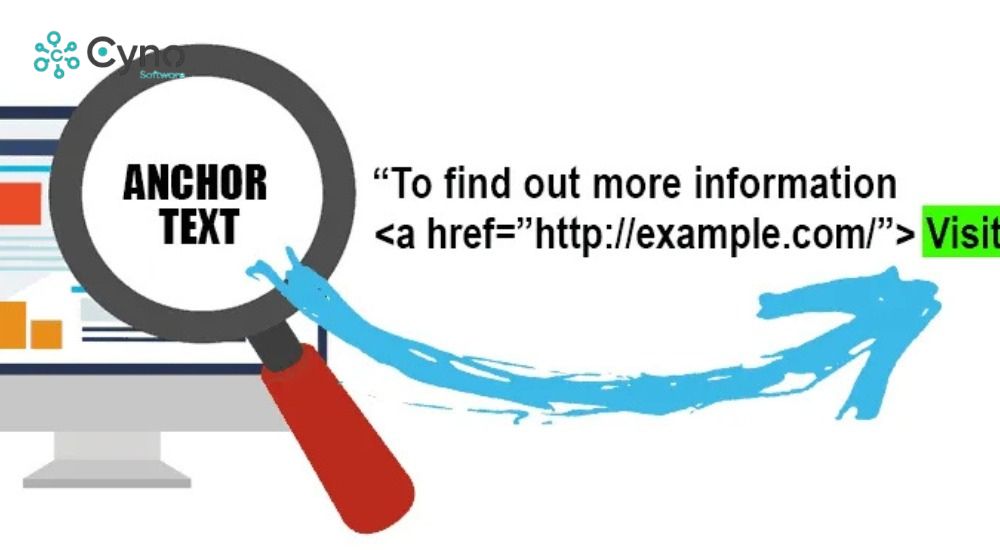 Anchor text là văn bản nhấp được trong liên kết dẫn đến một trang web khác
