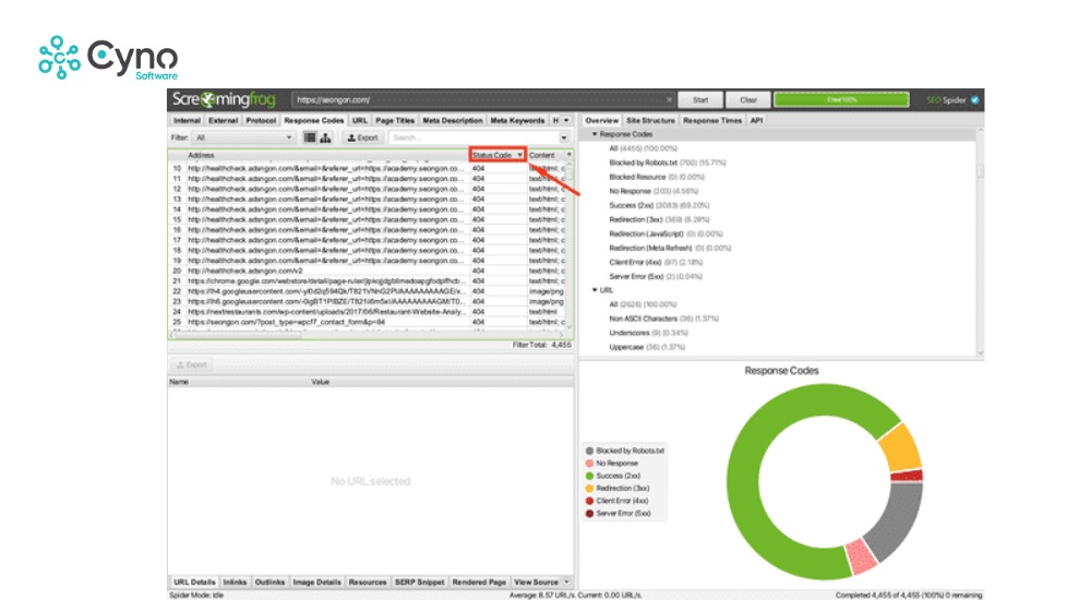 Chọn "Status Codes" để sắp xếp mã phản hồi
