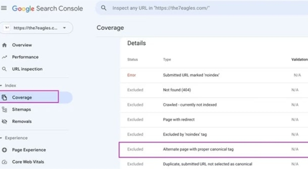 Dùng mục Coverage để phát hiện và xử lý lỗi lập chỉ mục trang