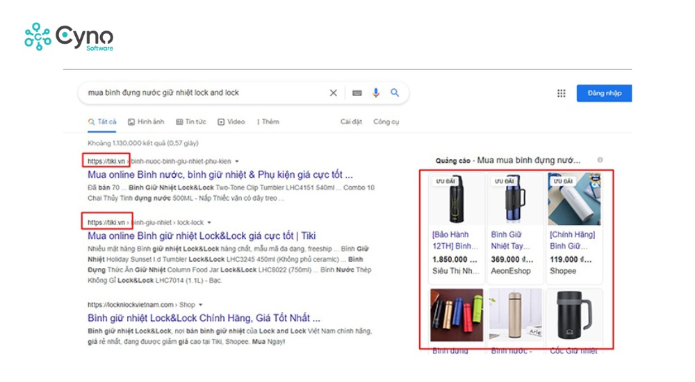 Kết quả SERPs cho Transactional