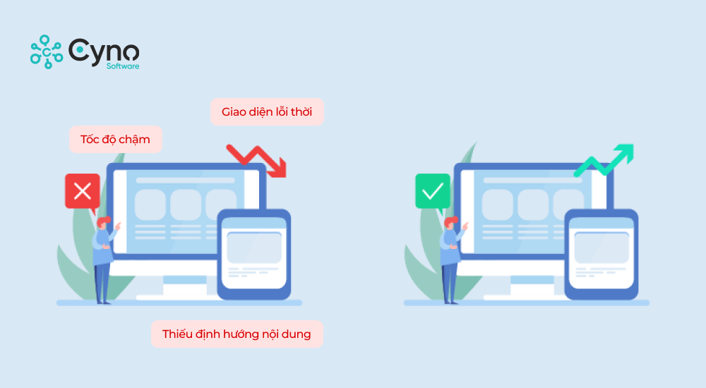giao diện lỗi thời, tốc độ chậm, thiếu định hướng nội dung