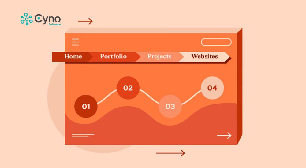 Khi có Breadcrumb, người dùng dễ quay lại các danh mục trước thay vì rời khỏi trang