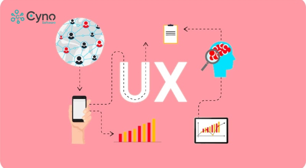 Entity giúp Google trả kết quả chính xác, nâng trải nghiệm người dùng