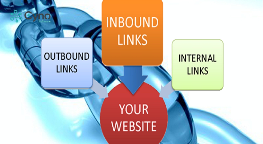 Điểm khác biệt giữa External Link, Internal Link và Backlink