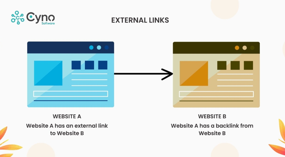 Ưu tiên liên kết đến trang uy tín, nội dung liên quan