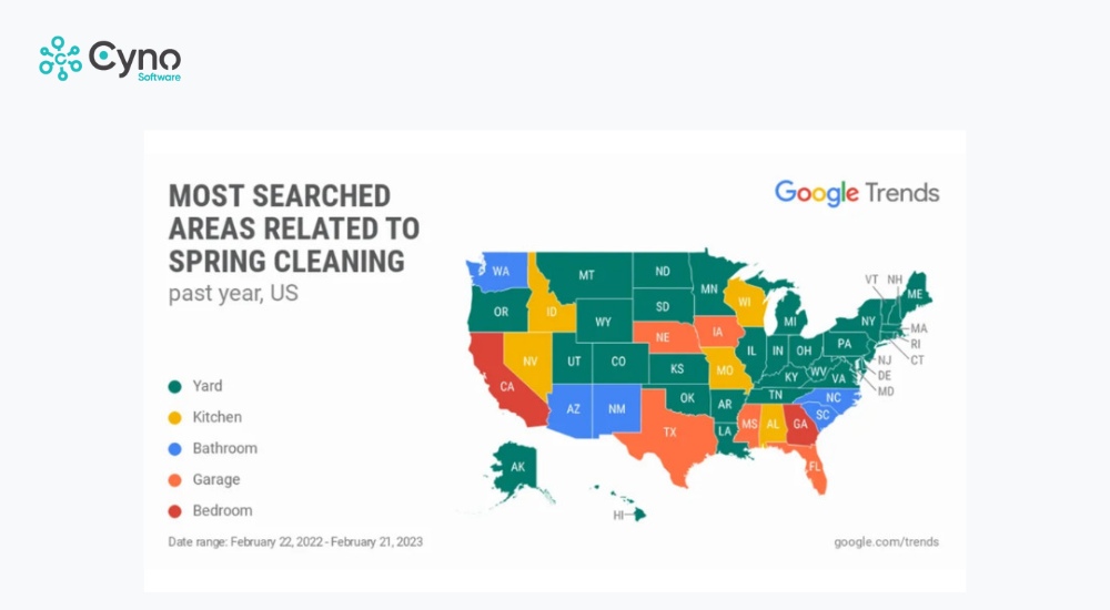 Biểu đồ phân tích dữ liệu từ Google Trends