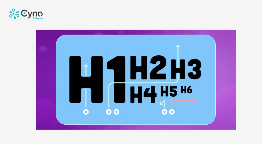 Một bài SEO cần có ít nhất 2 thẻ H2