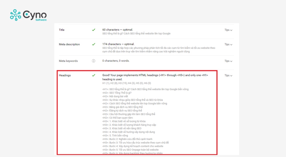 Nội dung phức tạp có thể thêm H3, H4