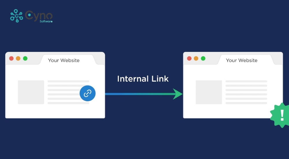 Link phải dẫn đến trang hữu ích và có giá trị