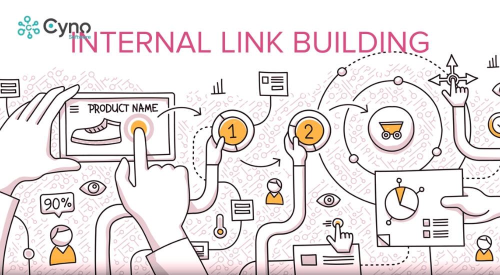 Ưu tiên liên kết theo thứ tự từ khóa