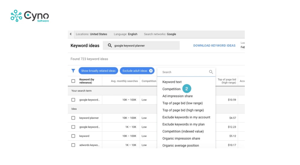 Lọc và sắp xếp từ khóa