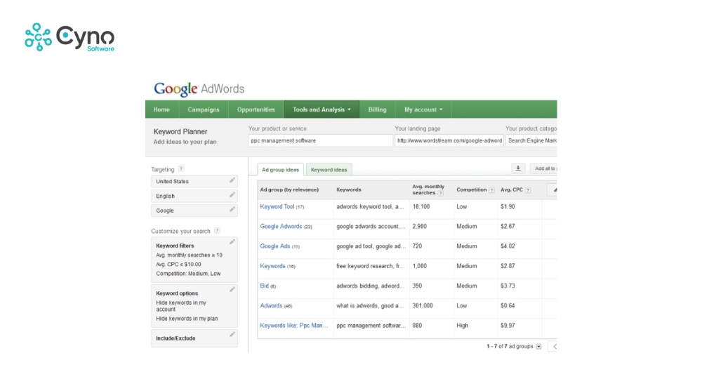 Phân tích và chọn từ khóa