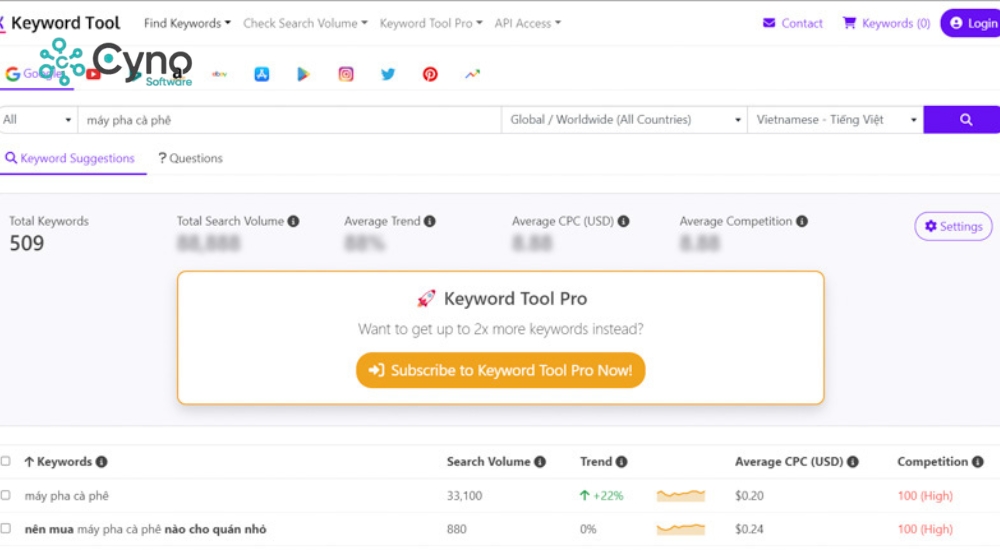 Bản miễn phí của Keywordtool.io bị giới hạn và thiếu tích hợp Google Ads