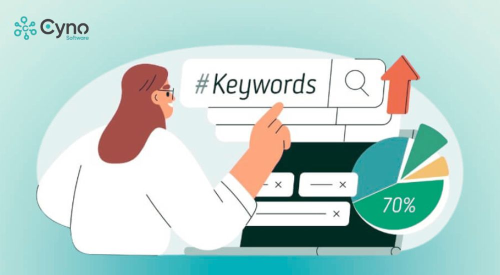 Từ khóa chính ưu tiên để đầu tiêu đề