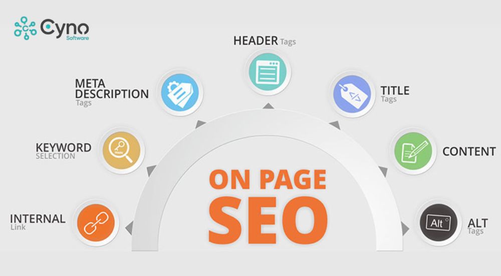 Tối ưu UX/UI giúp cải thiện tốc độ tải trang, tăng điểm SEO