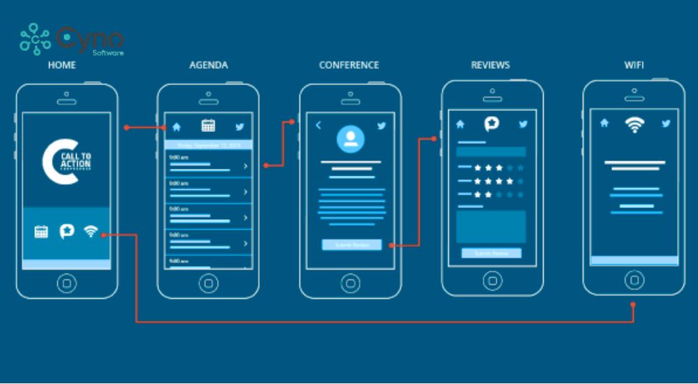 Giao diện đơn giản, dễ nhìn sẽ thu hút người dùng hơn